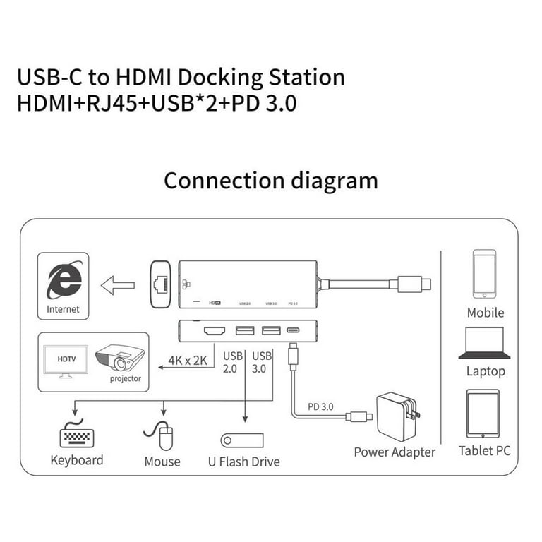 Galaxy a10 hdmi hotsell