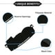 thumbnail image 3 of Alfombrilla de Cubierta para Tablero Unique Bargains para Toyota Corolla 2004-2008, Consola Central de Poliéster Antideslizante Negra, 3 of 6