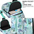 thumbnail image 3 of Crossbody Sling Backpack for Women Men Cute Ocean Life Turtle Shoulder Sling Crossbody Casual Chest Bag for Travel Sports Running Hiking, 3 of 5