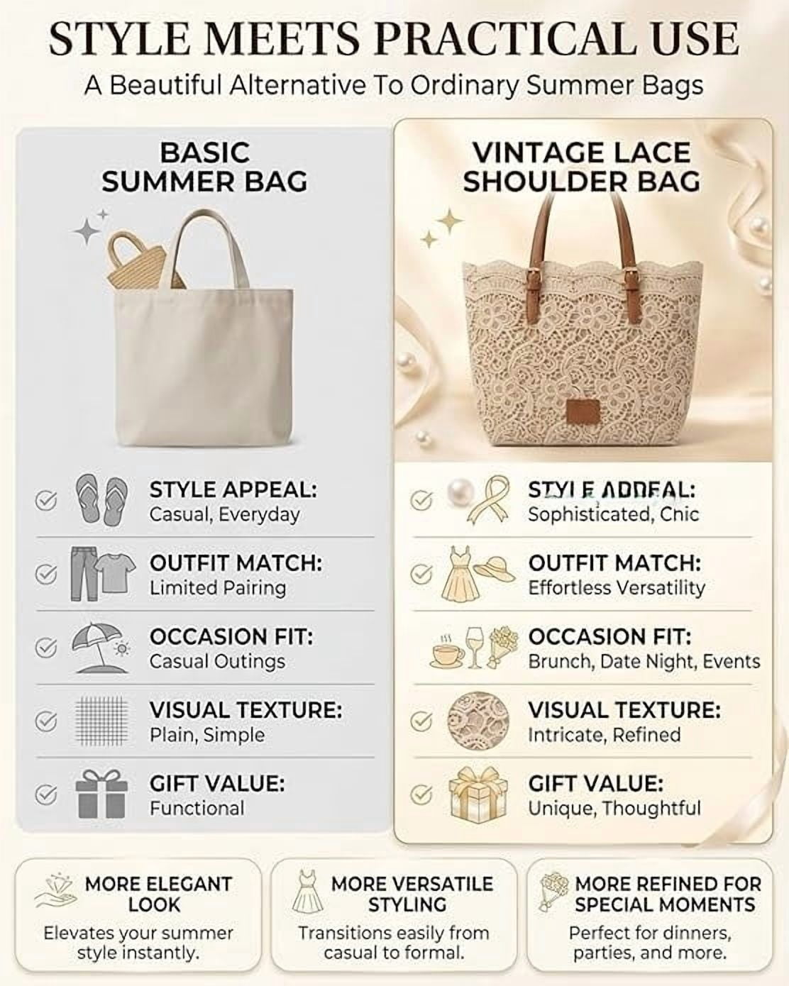 TripleHBB Vintage Lace Kiss Lock Shoulder Bag Summer Straw Handbags for Women,2026 Crochet Kiss Lock Aesthetic Cute Large Tote Purses,Stylish Functional Women's Handbag