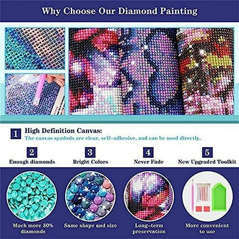 Diamond Painting Kits for Adults, Diamond Art, Crystal Gem Jewel Art Kits  for Adults Kids, 5D Diamond Painting by Numbers for Adults, Woman Portrait