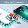 thumbnail image 4 of Case for iPhone 13 Case Slim Dropproof [Defend from Drop/Scratch/Slip/Fingerprint] Clear Acrylic Hard Back Soft TPU Bumper Hybrid Phone Cover for iPhone 13-Crystal Blue, 4 of 15