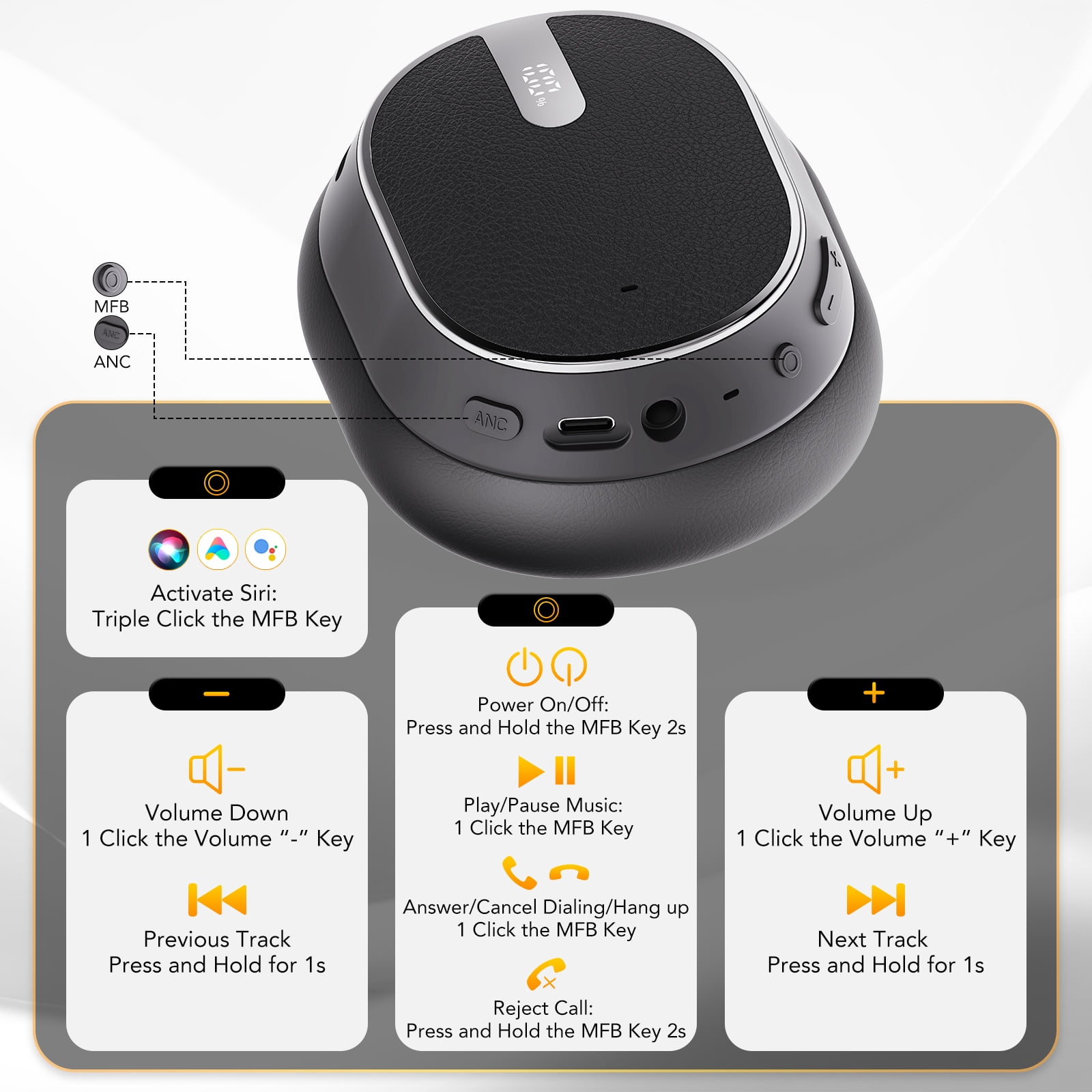 -53dB Hybrid Active Noise Cancellation Bluetooth Headphones 5.4, Transparent Modes, 50H Playtime with LED Display, Deep Bass, Clear Call, Comfort Fit Over Ear Headphones for Travel Office PC Black