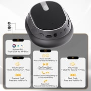 -53dB Hybrid Active Noise Cancellation Bluetooth Headphones 5.4, Transparent Modes, 50H Playtime with LED Display, Deep Bass, Clear Call, Comfort Fit Over Ear Headphones for Travel Office PC Black
