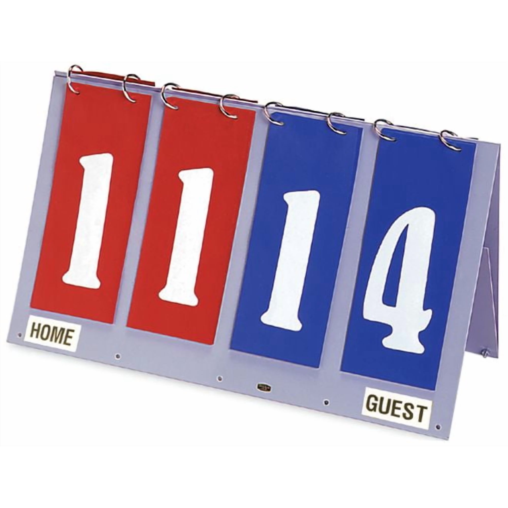 Tandem 2 Digit Score