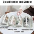 thumbnail image 4 of Basic-Chic Makeup Bag,Player Travel Cosmetic Bag,Basic-Chic Cosmetic Bag, 4 of 4