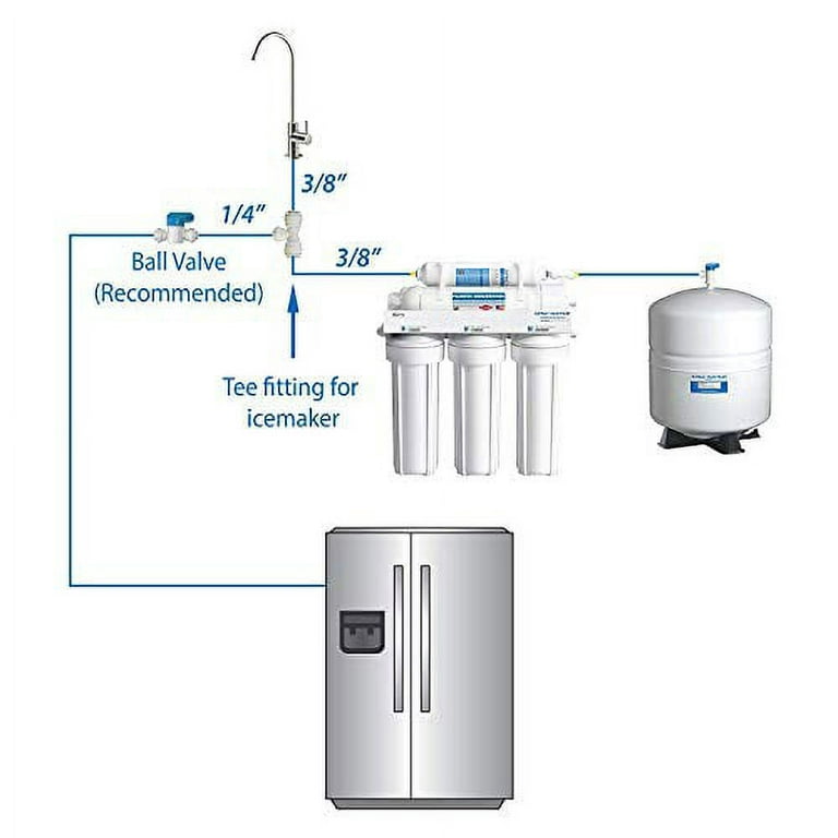 Wovilon Fridge Water Line Connection And Ice Maker Installation Kit For  Reverse Osmosis Ro Systems & Water Filters 10M Safe Hose For Fridge 