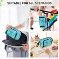 thumbnail image 7 of Nylon Fish Mouth Pencil Case with Large Capacity Zipper Pencil Pouch Pastel Blue Dandelions Pencil Bag Organizers, 7 of 7