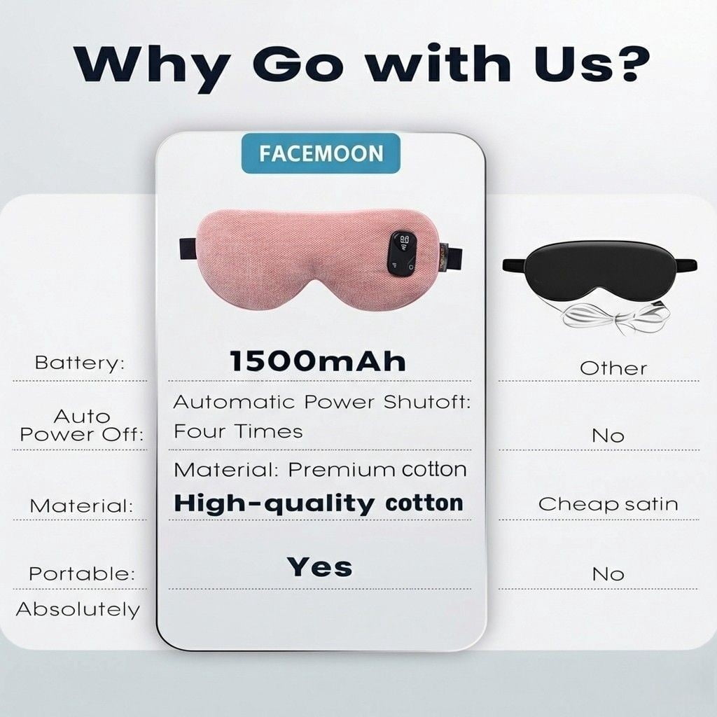 FACEMOON Cordless Rechargeable Heated Eye Mask Warm Comfort Natural Flaxseed for Eye Relaxation Sleep Aid Dry Eyes Pink