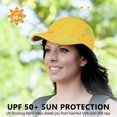 thumbnail image 2 of HSHDLDF Quick Dry Sports Cap Lightweight Breathable Soft Hat, 2 of 6