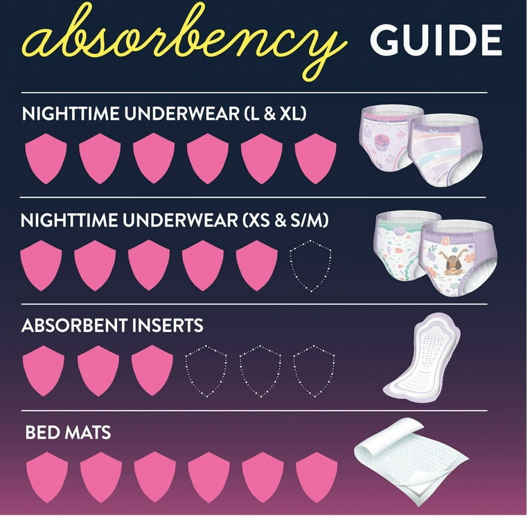 GoodNites Absorbent Underwear, Large, 11 per Pack (PK/11) GoodNites Absorbent Underwear, Large, 11 per Pack (PK/11)