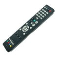 thumbnail image 3 of RC-1227 Sub RC-1217 RC-1218 RC-1192 RC-1228 Replace Remote Control fit for DENON Integrated Network AV Receiver AVR-X1600H AVR-X1600H DAB AVR-S750H AVR-X1500H AVR-X1500 AVR-S740H, 3 of 5