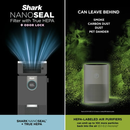 Shark - 3-in-1 Air Purifier, Heater & Fan with NanoSeal HEPA, Cleansense IQ, Odor Lock, for 500 Sq. Ft - Grey
