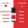 thumbnail image 4 of Mezcla de aceites esenciales Revive Immunity Boost 30 ml puro, 4 of 4