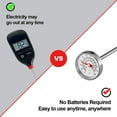 thumbnail image 3 of Pocket Instant Read Meat Thermometer Stainless Steel Stem Cooking Thermometer Large Dial Candy/Deep Fry Thermometer with Protective Storage Sleeve for Meat Milk Tea Coffee 2Pcs, 3 of 6
