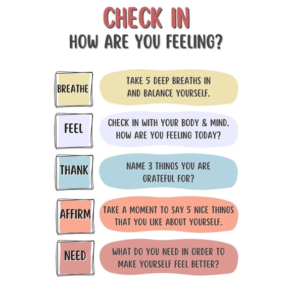 Mental Health Feelings Check Poster Inspirational Wall Art Print for Classroom Decor, Therapist Office Decor, Boho Wall Art for Middle & High School Decoration, Dorm Wall Decor poster