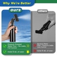 thumbnail image 3 of Limpiador de palos de golf Lovegoo 3 en 1 con afilador de ranuras de agua, 3 of 7