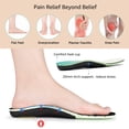 thumbnail image 4 of TEAHOO X STQ Slip on Casual Shoes for Women Plantar Fasciitis Relief Lightweight Orthopedic Comfy Sneakers Light Grey US 8, 4 of 8
