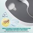 thumbnail image 5 of Alupssuc Cervical Neck Pillows, Memory Foam Pillow with Cooling Silk Case for Neck & Shoulder Pain Relief, Side & Back & Stomach Sleepers, 5 of 8