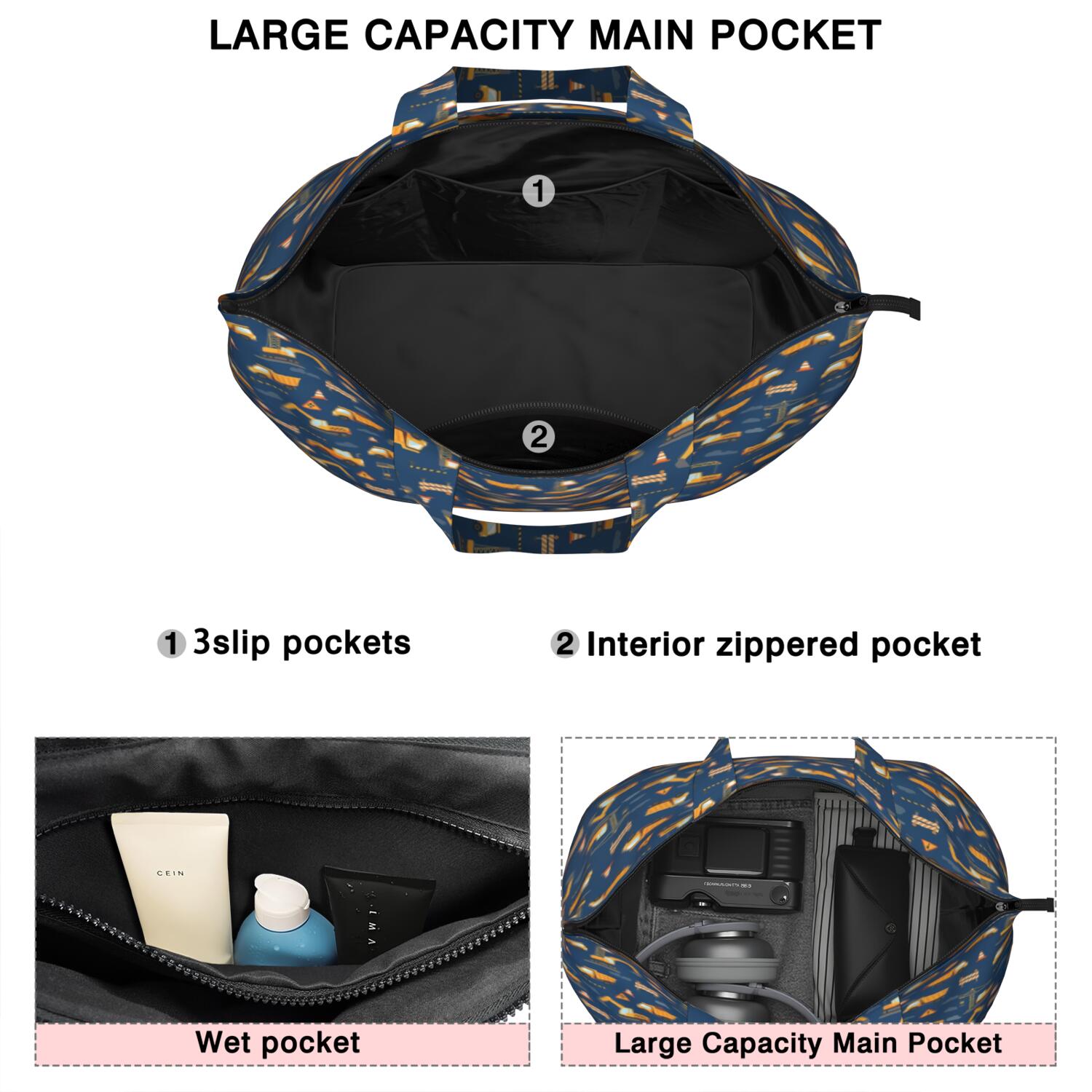 Cartoon Construction Vehicles Barriers Travel Tote Bags for Women Carry On,Large Weekender Bags for Women Travel,Multi Functional Duffle Bag for Work,Shopping,Sports