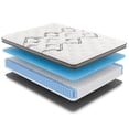 thumbnail image 5 of Cal King -Soto Copper Hybrid Euro-Top 12.5" - Medium Feel 65546, 5 of 6