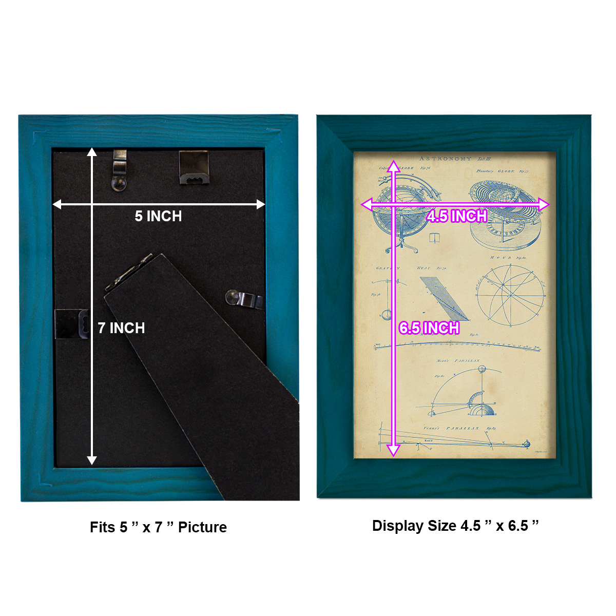Vintage Astronomy III -Framed Print w/glass-Ocean Blue