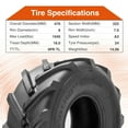 thumbnail image 4 of HALBERD 18x9.50-8 Lawn Mower Tires 4PR for Garden Tractors Riding Mower Golf Cart Excavators Set of 2, 4 of 7