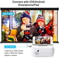 thumbnail image 2 of Mini Projector, ELEPHAS Portable LED Full Color Video Projector for Cartoon, TV Movie, Kids Gift, Party Game, Pico Movie Projector for Home Theater with HDMI USB TV AV Interfaces and Remote Control, 2 of 7