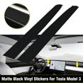 thumbnail image 1 of Pour Tesla Modèle 3 Intérieur Tableau de Bord Bois Fibre de Carbone Vinyle Wrap Stickers Cover, 1 of 6