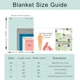 thumbnail image 3 of Cute Avocado Blanket - Ultra Soft Cartoon Avocado Throw Blanket for All Season - Avocado Decor for Daycare/Infant/Stroller - Avocado Gift Ideas for Toddlers Boys Girls,30"x40"-Toddlers/Crib Size, 3 of 6