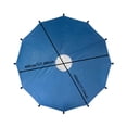 thumbnail image 2 of Dodecagonal Trampoline Sun Shade Cover Outdoor Shield for Jumping Area, 2 of 6