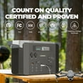 Mondawe 1000W Continuous Portable Power Station