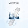 thumbnail image 3 of Bidet Toilet Seat Water Filter Shower Filter Faucet Filter Bathroom Accessories, 3 of 9