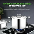 thumbnail image 2 of Kitchenware Pots & Pans Set, 2 of 6