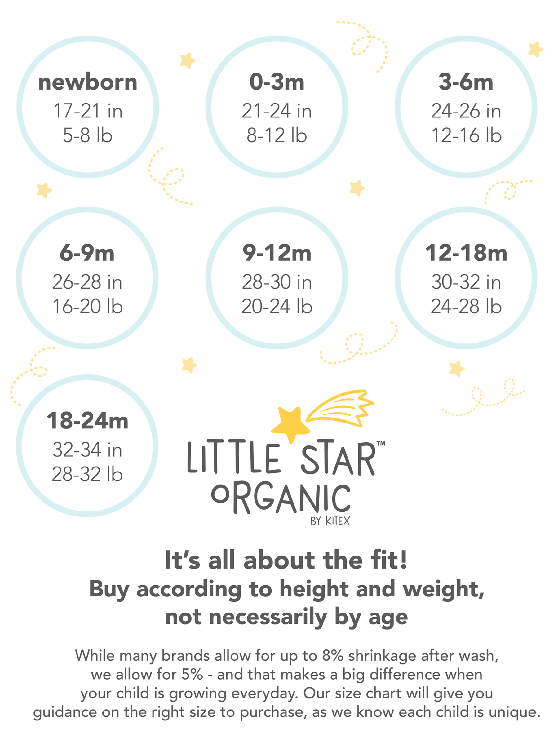 Little Star Organic Baby Girls Organic Bodysuits, 5-Pack, Size Newborn-24M