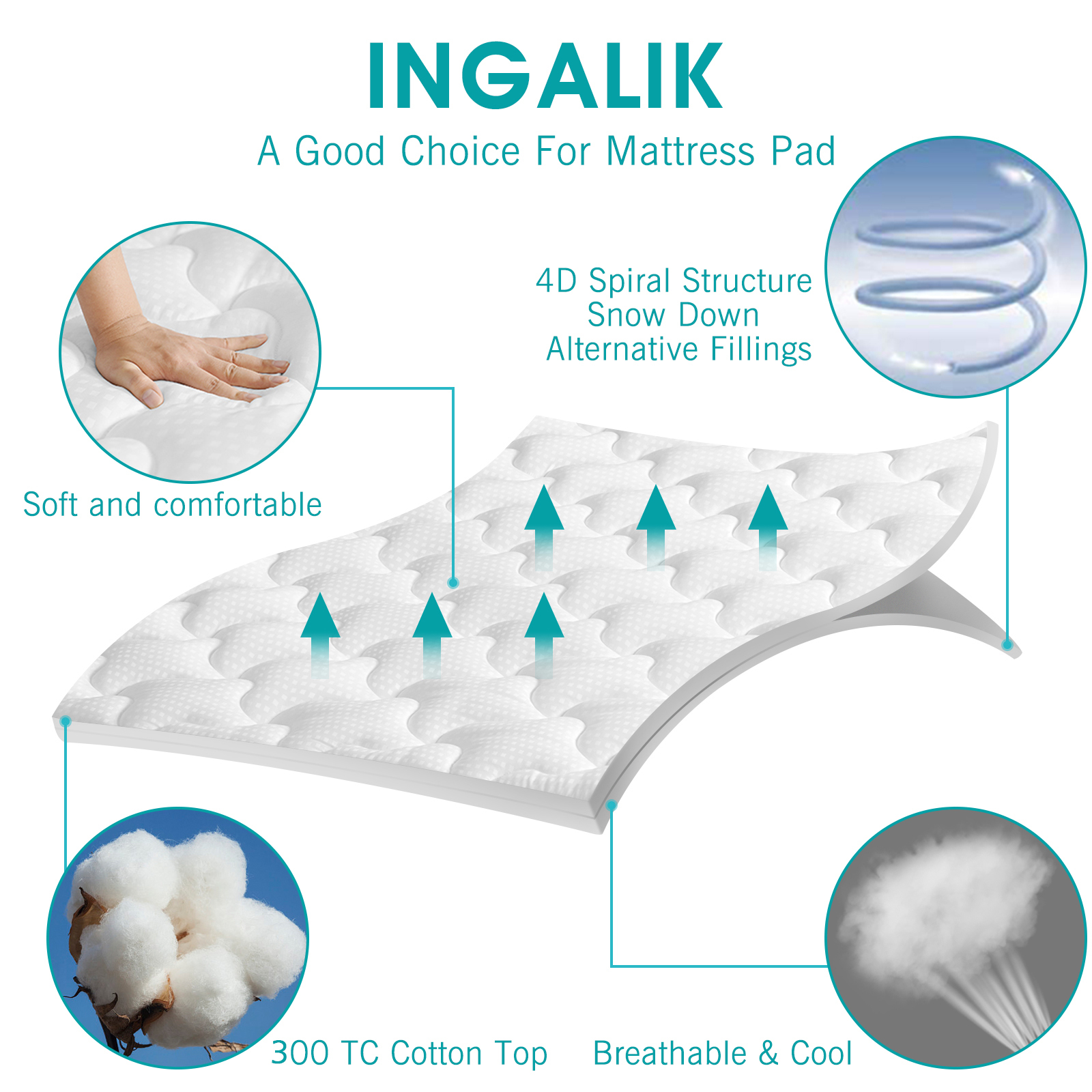 INGALIK Twin XL Mattress Pad, 400TC Cotton Pillow Top Mattress Cover, Quilted Fitted Mattress Protector with 8-21" Deep Pocket, Cooling Mattress Topper (39x80 Inches, White) - image 3 of 12