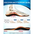 thumbnail image 6 of Ailaka Orthotic Insoles for High Arch Support - Work Boot Inserts for Flat Feet & Plantar Fasciitis Relief, Shock Absorption Cushion (Men/Women), 6 of 7