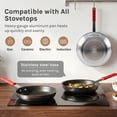 thumbnail image 3 of edx Ceramic Nonstick Frying Pan, 8-Inch Egg Pan, Aluminum Pans with Stainless Steel Base, Nonstick Pan Skillet, Oven & Dishwasher Safe, Red, 3 of 9