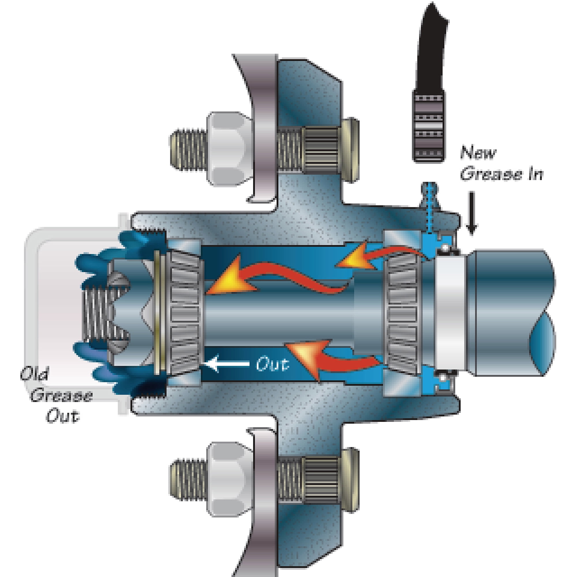 Tie Down Engineering Vortex High Performance Hub Kit