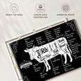 thumbnail image 6 of Elephant Stock Beef Cut Chart Wall Art - Horizontal Canvas Wall Art - Living Room Wall Decor - Hobbies And Lifestyle Canvas - Black And White Decor - 12" x 8", 6 of 8