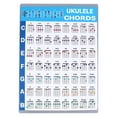 thumbnail image 1 of Ukulele Chord Sheet Professional Educational Reference Guide Ukulele Chord Poster Chart for Beginners Players L, 1 of 4