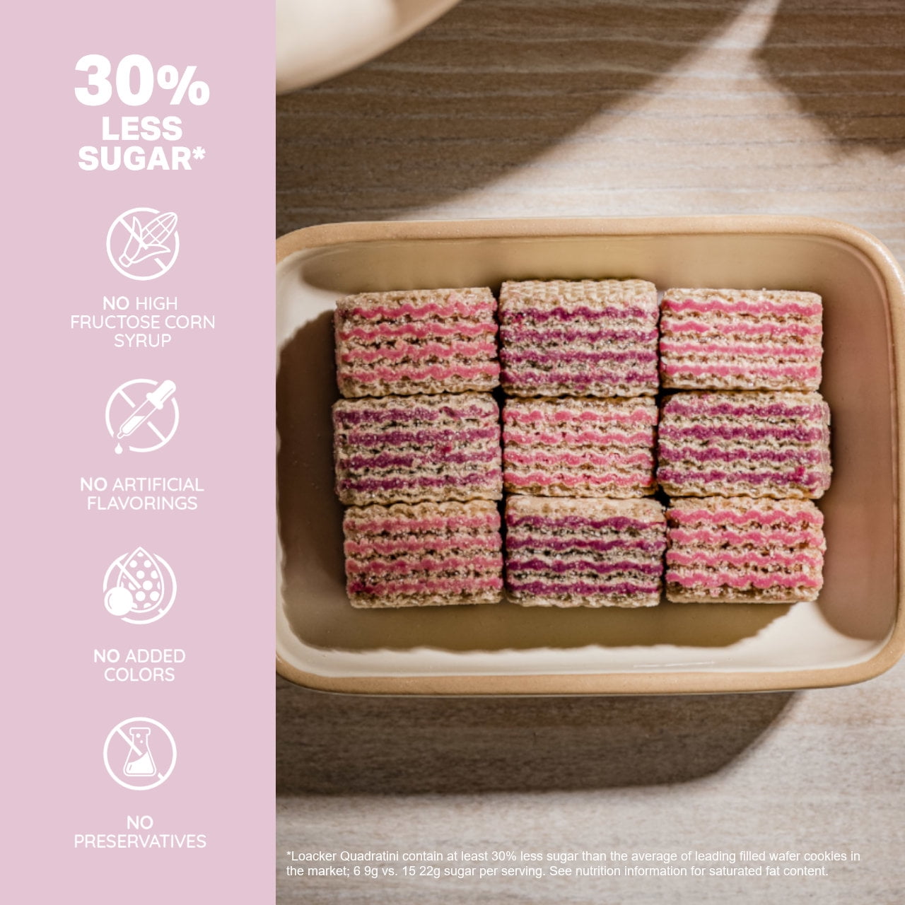 Loacker Quadratini Raspberry-Yogurt, Cream-Filled Bite-Size Wafer Cookies, 7.76 oz, Pack of 6