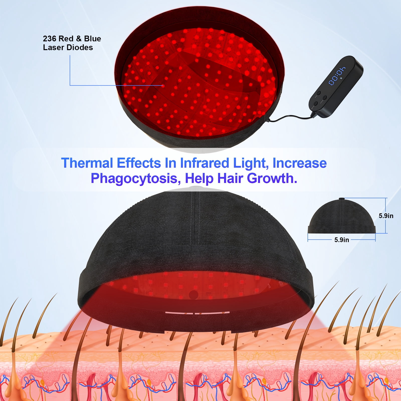 New LED Cap Device- 118 Laser Probes For Fuller-Looking Hair & Scalp Vitality for Men & Women,Two Modes of Red Light and Blue Light
