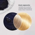 thumbnail image 6 of milk_shake icy blond shampoo | award winning shampoo with black pigment to cool brassy tones and enhance platinum blonde hair | ideal for maintaining icy, ash-toned color 10.1 fl oz, 6 of 9