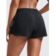 thumbnail image 2 of Shorts CRZ YOGA de Cintura Alta para Running 2.5" Secado Rápido M, 2 of 7