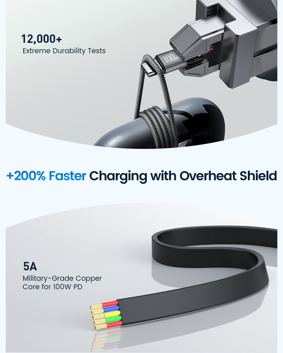 NEOYFC  for   4-in-1 100W Retractable USB C Charging Cable with USB C/A to L/Type C 5A Fast Charging, Multi Charger Cord for Multiple Devices, Phone 17/16/15/14, Galaxy S24/S23, MBook, Pad (3.6ft)