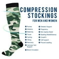 thumbnail image 2 of FORMRS Womens Knee High Socks Casual Long Thick Travel Daily Wear, 1 Pair, Light Green Camouflage Design, 2 of 6