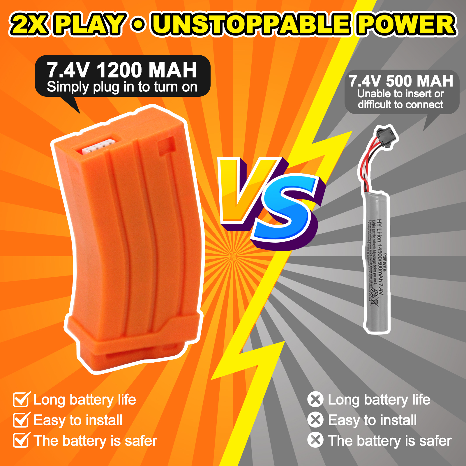 Gel Ball Launcher 2 pack for  Ages 14+ with High-capacity Rechargeable Battery