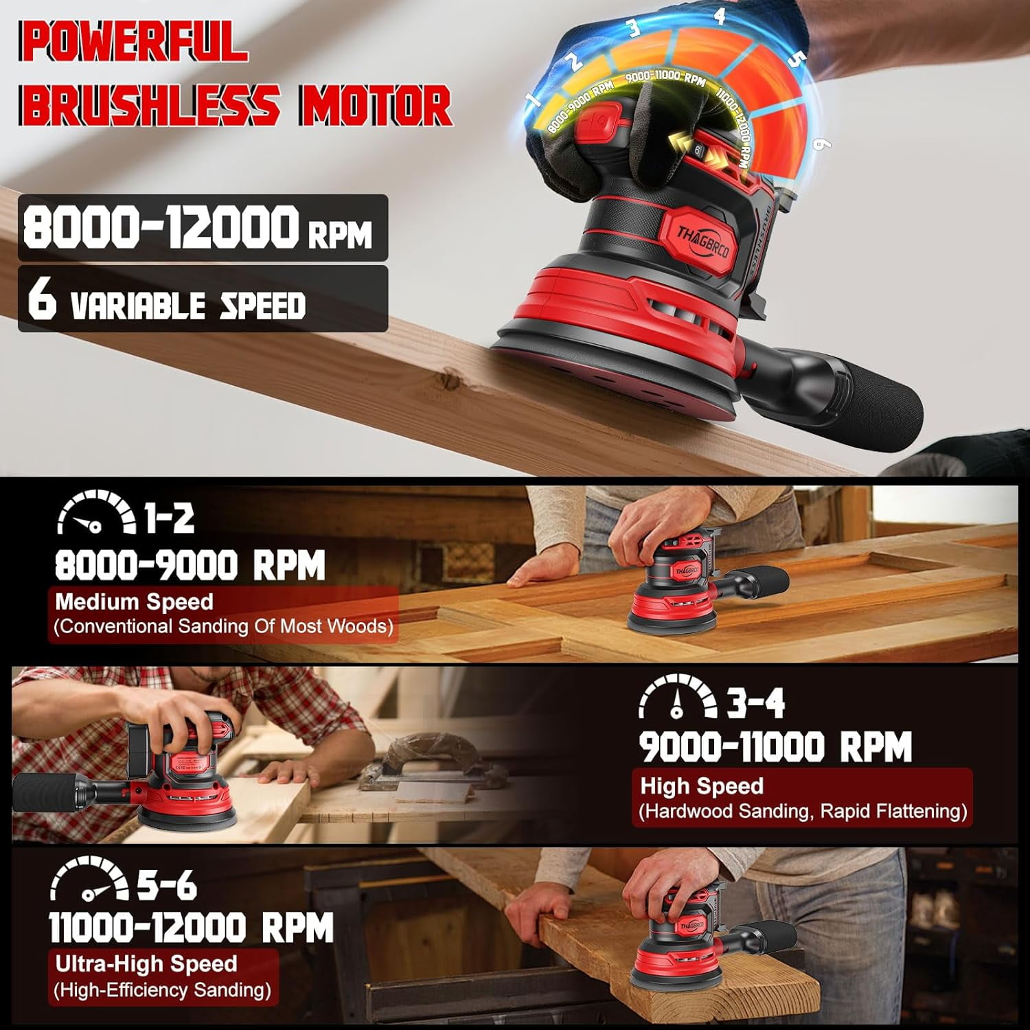Cordless Orbital Sander Compatible for  18V, Brushless Electric Sander with 12000 RPM and 6 Variable Speeds