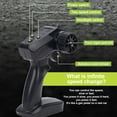 View all media